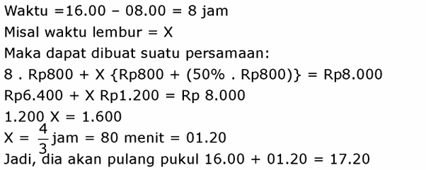 Gambar Pembahasan
