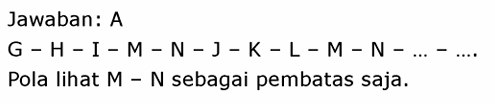 Gambar Pembahasan