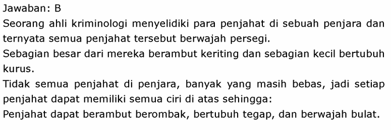 Gambar Pembahasan