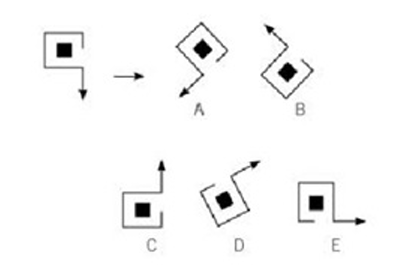 Manakah pencerminan yang benar? -  CPNS / CASN