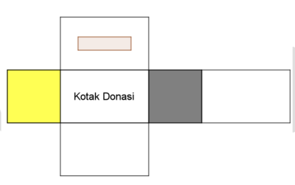 <p>Andika akan membuat kotak donasi untuk mengumpulkan sumbangan. Jaring-jaring kotak donasi tersebut disajikan pada gambar di atas.</p> -  BANK SOAL SD