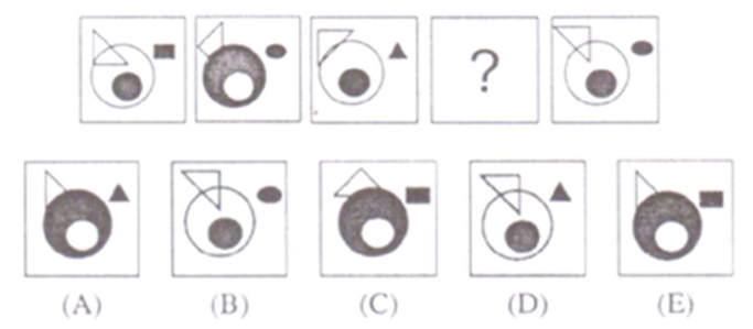 Lanjutkan gambar -  CPNS / CASN